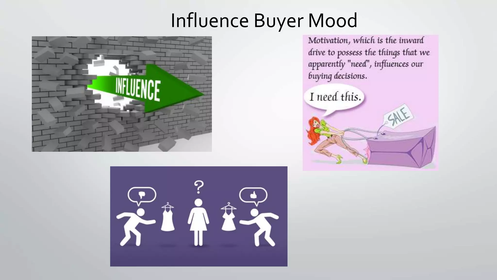 Influence Buyer Mood 
 