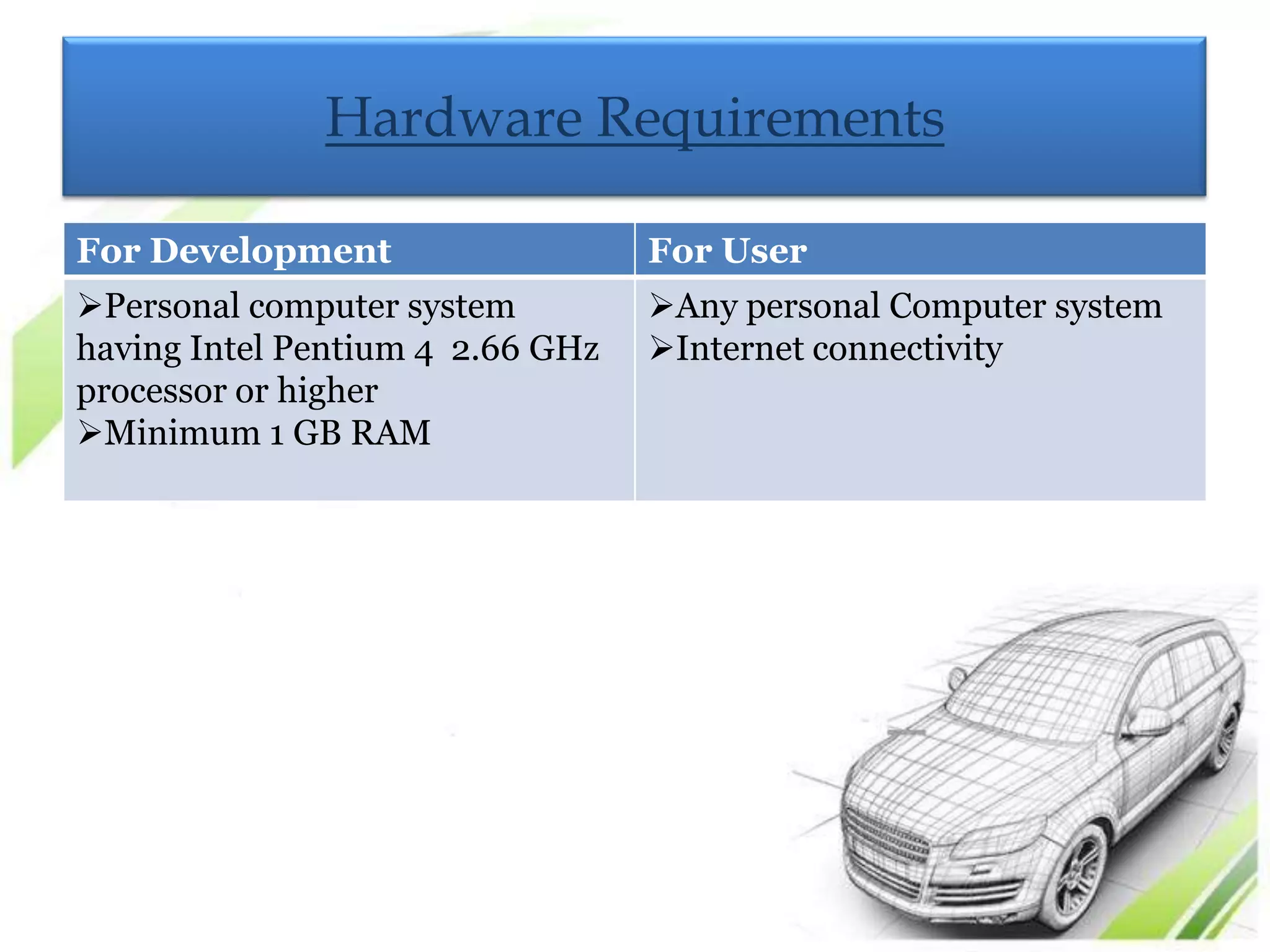 Hardware Requirements

For Development                   For User
Personal computer system         Any personal Computer system
having Intel Pentium 4 2.66 GHz   Internet connectivity
processor or higher
Minimum 1 GB RAM
 