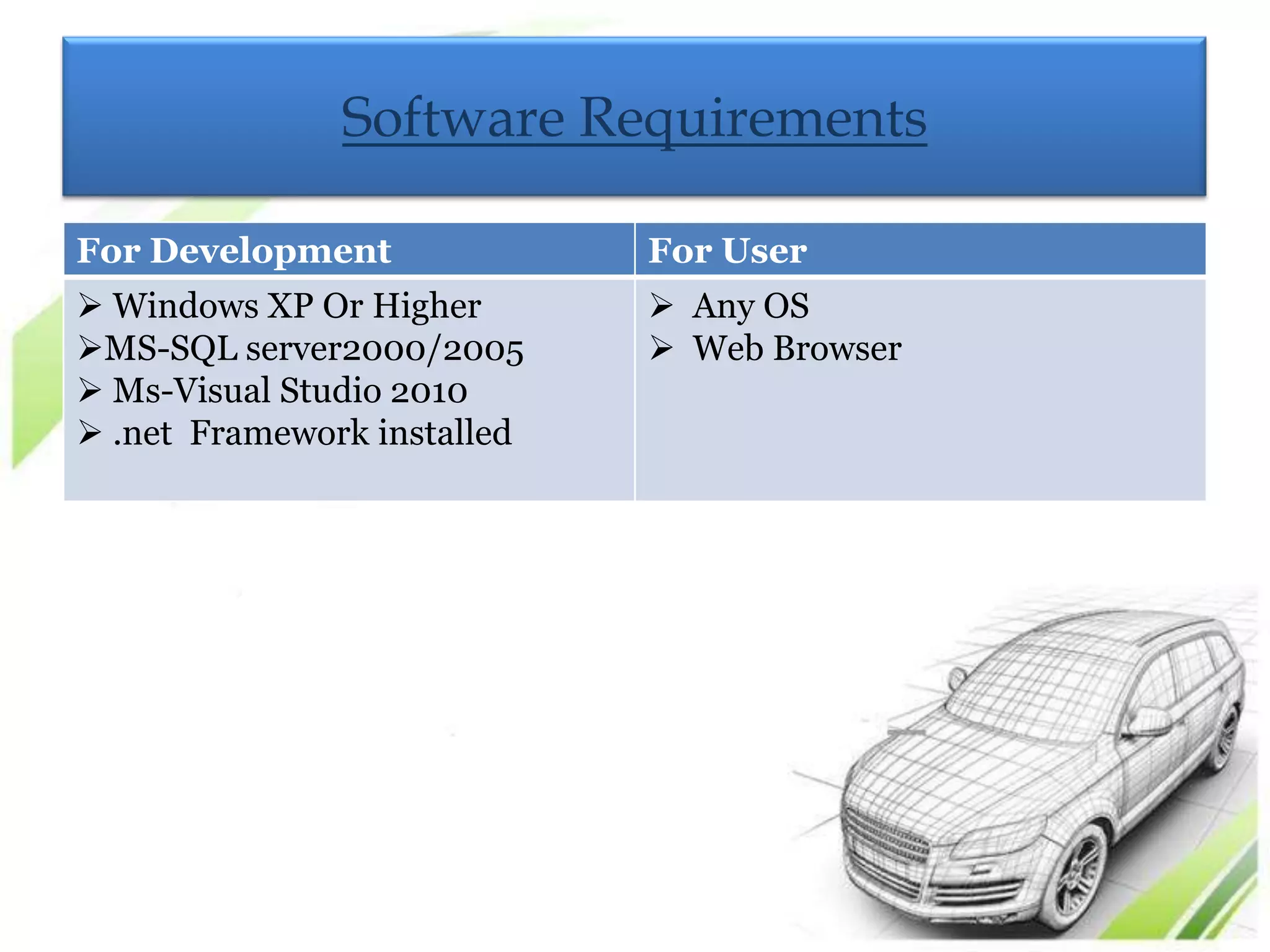 Software Requirements

For Development              For User
 Windows XP Or Higher        Any OS
MS-SQL server2000/2005       Web Browser
 Ms-Visual Studio 2010
 .net Framework installed
 