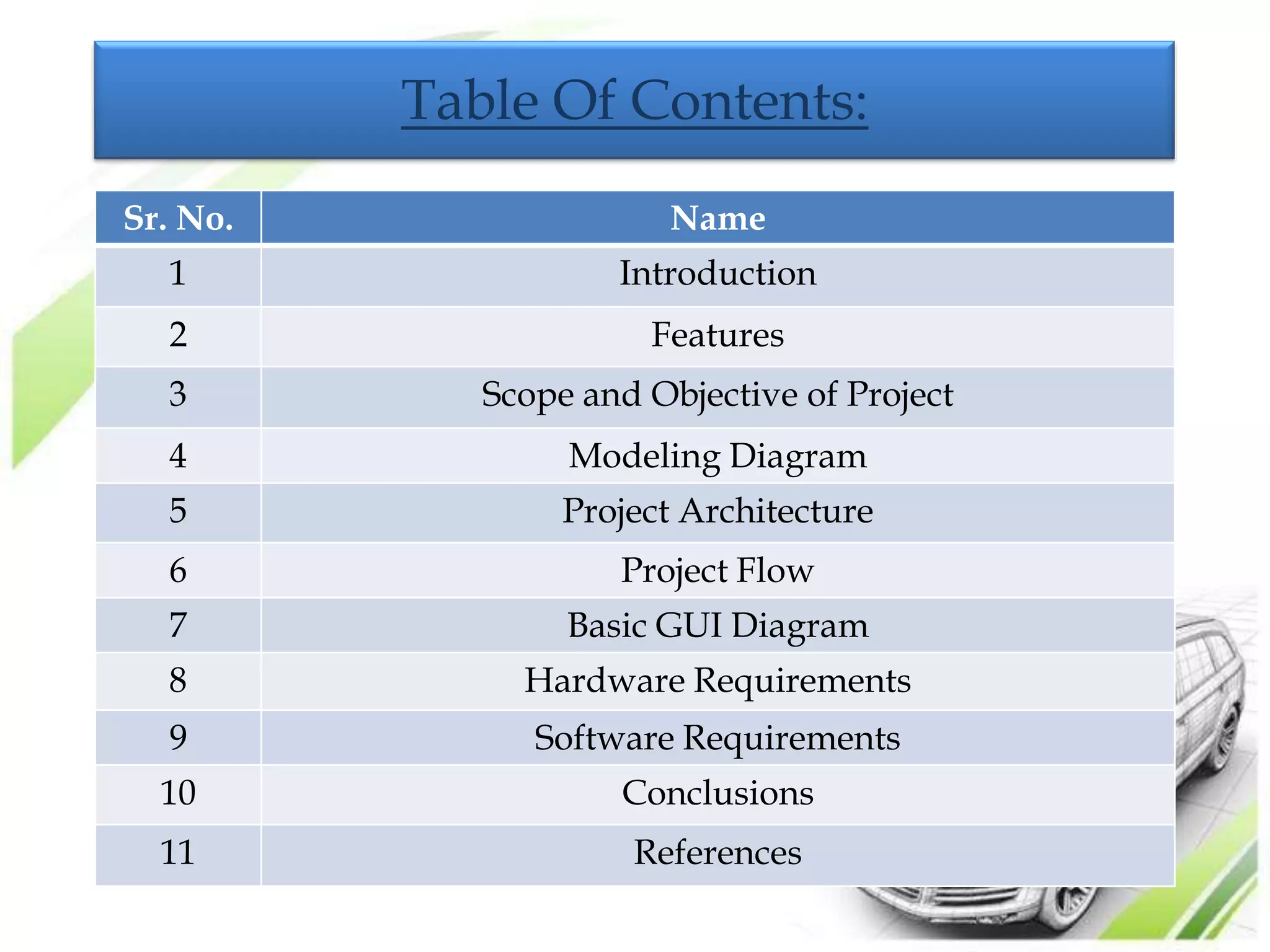 Table Of Contents:
Sr. No.                 Name
  1                  Introduction
  2                    Features
  3          Scope and Objective of Project
  4               Modeling Diagram
  5               Project Architecture
  6                  Project Flow
  7               Basic GUI Diagram
  8            Hardware Requirements
  9             Software Requirements
  10                 Conclusions
  11                  References
 