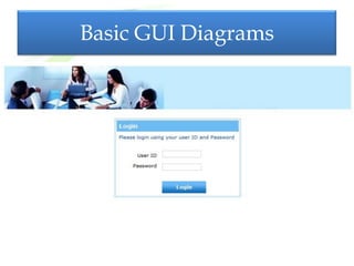 Basic GUI Diagrams
 