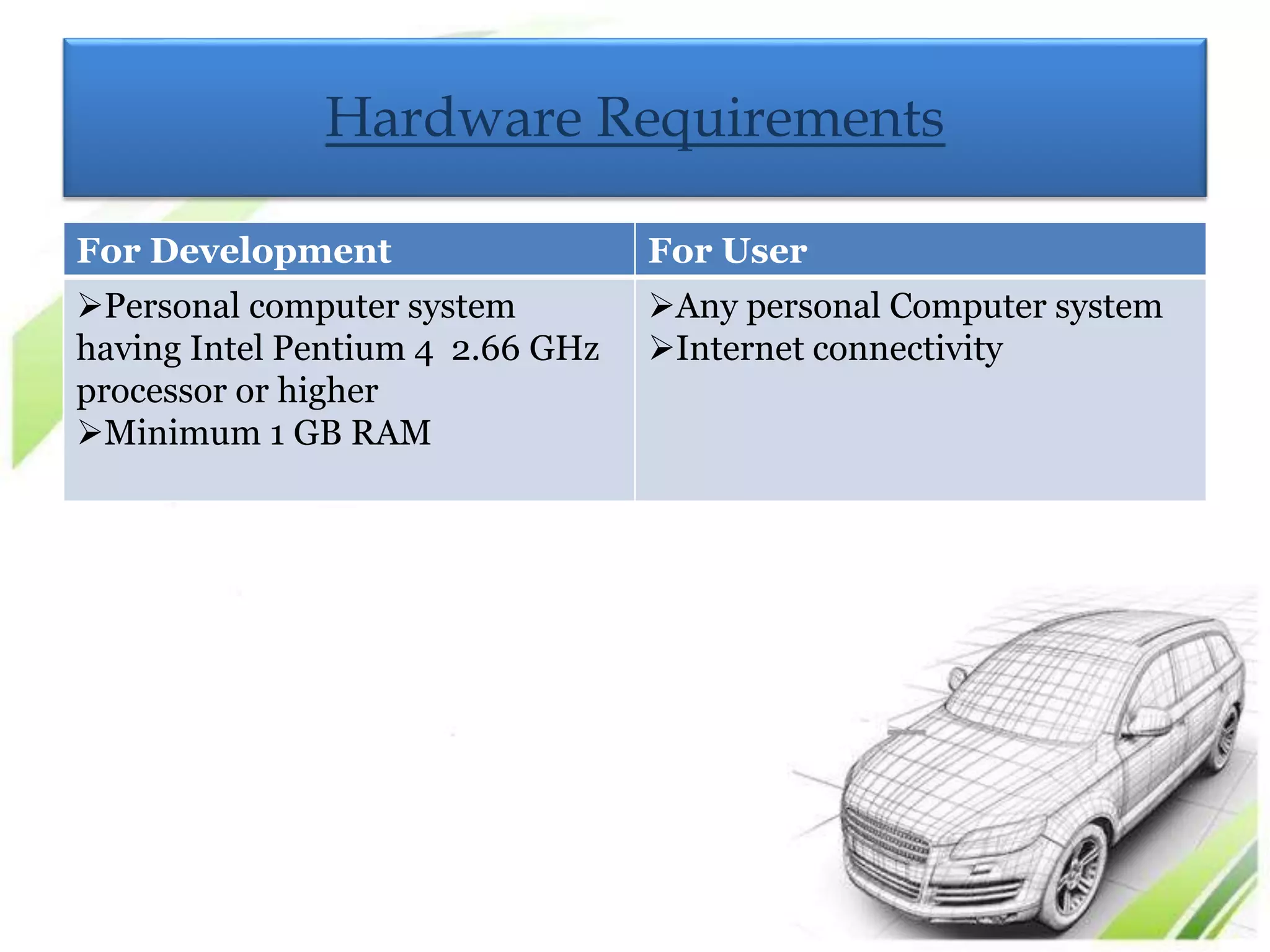 Hardware Requirements 
For Development For User 
Personal computer system 
having Intel Pentium 4 2.66 GHz 
processor or higher 
Minimum 1 GB RAM 
Any personal Computer system 
Internet connectivity 
 