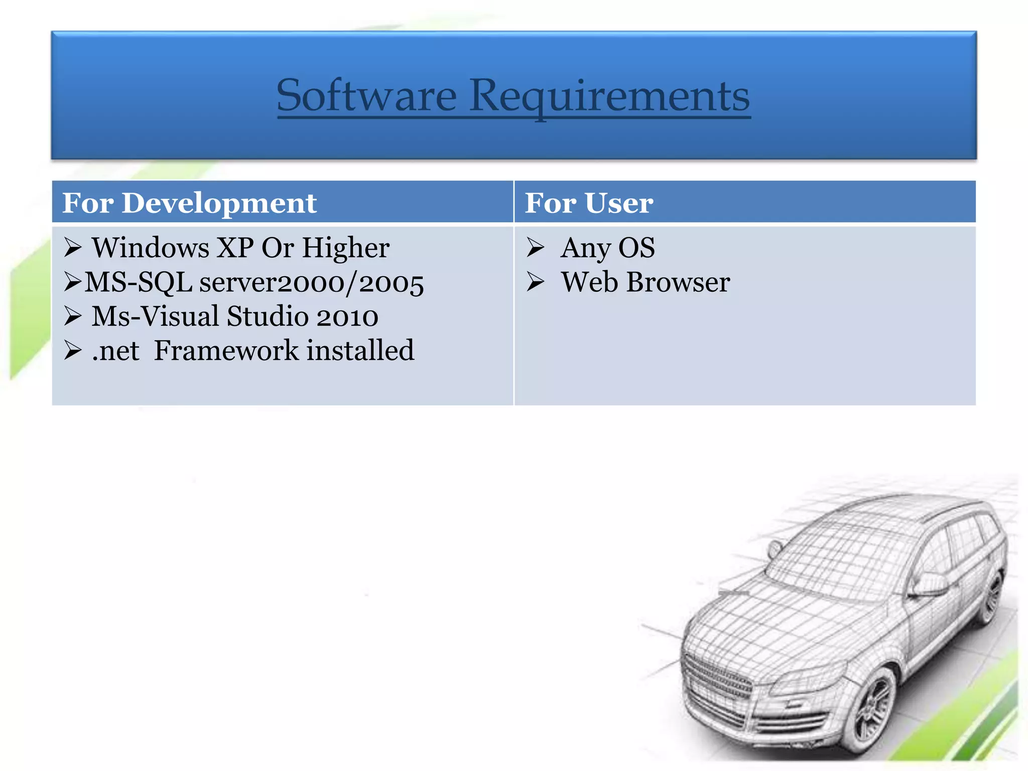 Software Requirements 
For Development For User 
 Windows XP Or Higher 
MS-SQL server2000/2005 
 Ms-Visual Studio 2010 
 .net Framework installed 
 Any OS 
 Web Browser 
 