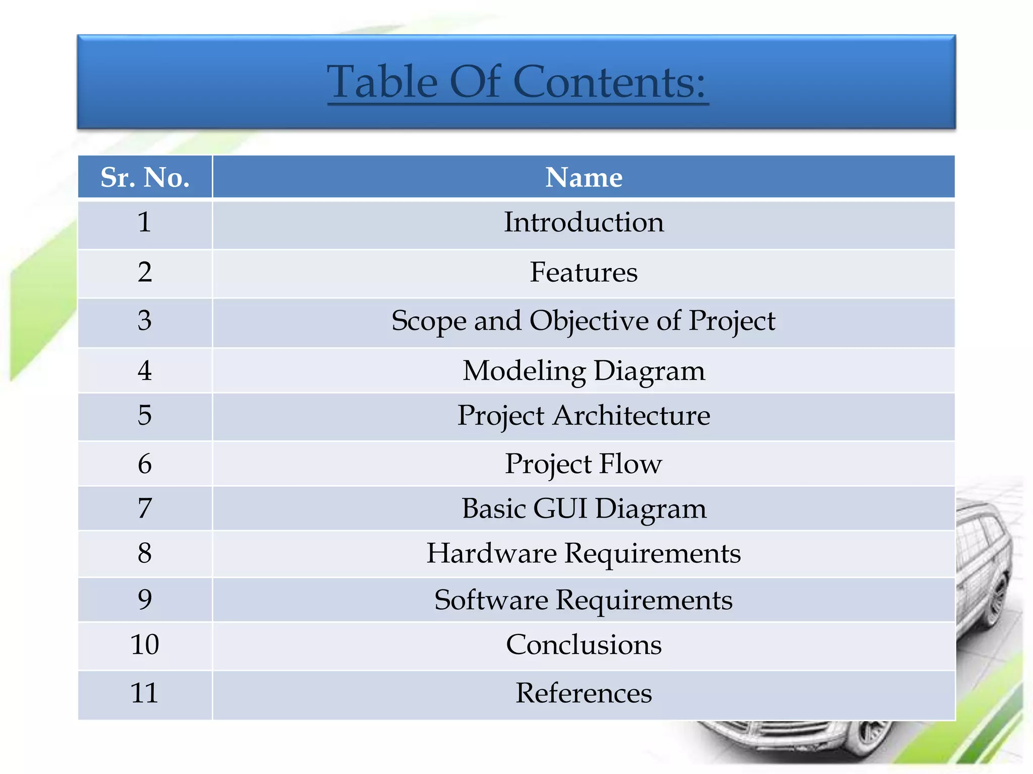 Table Of Contents: 
Sr. No. Name 
1 Introduction 
2 Features 
3 Scope and Objective of Project 
4 Modeling Diagram 
5 Project Architecture 
6 Project Flow 
7 Basic GUI Diagram 
8 Hardware Requirements 
9 Software Requirements 
10 Conclusions 
11 References 
 