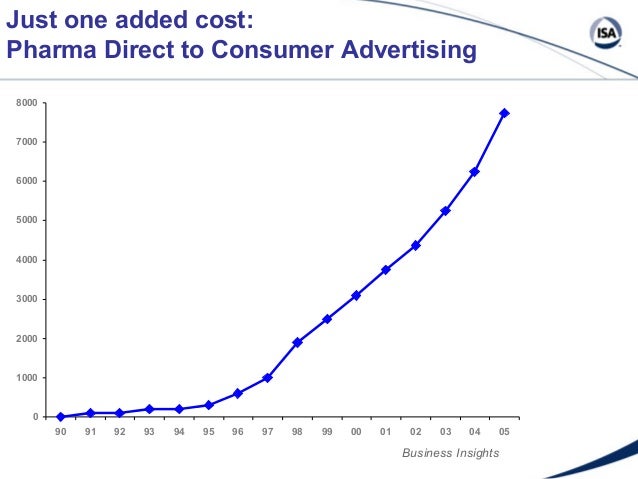 capoten patent expiration
