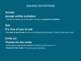 ISSUING INVITATIONS
Accept
Accept an/the invitation
• Thanks for asking me to the party. I’d love to accept the invitation.
Ask
It’s nice of you to ask
• It’s nice of you to ask me to your barbecue this evening. I’d like to come very much.
Invite (n)
Thanks for the invite
• We’re going camping this weekend. Would you like to join us ?
Thanks for the invite ! I’d love to go to camping.
 