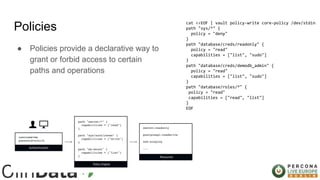 Issuing temporary credentials for my sql using hashicorp vault | PDF