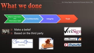 What is Information
and Confidentiality Integrity Trust
“Information Safe”