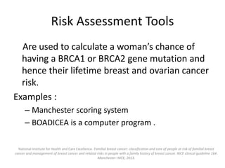 Is surgical intervention in women with | PPTX