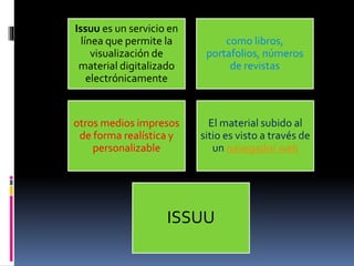 Issuu es un servicio en
línea que permite la
visualización de
material digitalizado
electrónicamente
como libros,
portafolios, números
de revistas
otros medios impresos
de forma realística y
personalizable
El material subido al
sitio es visto a través de
un navegador web
ISSUU
 