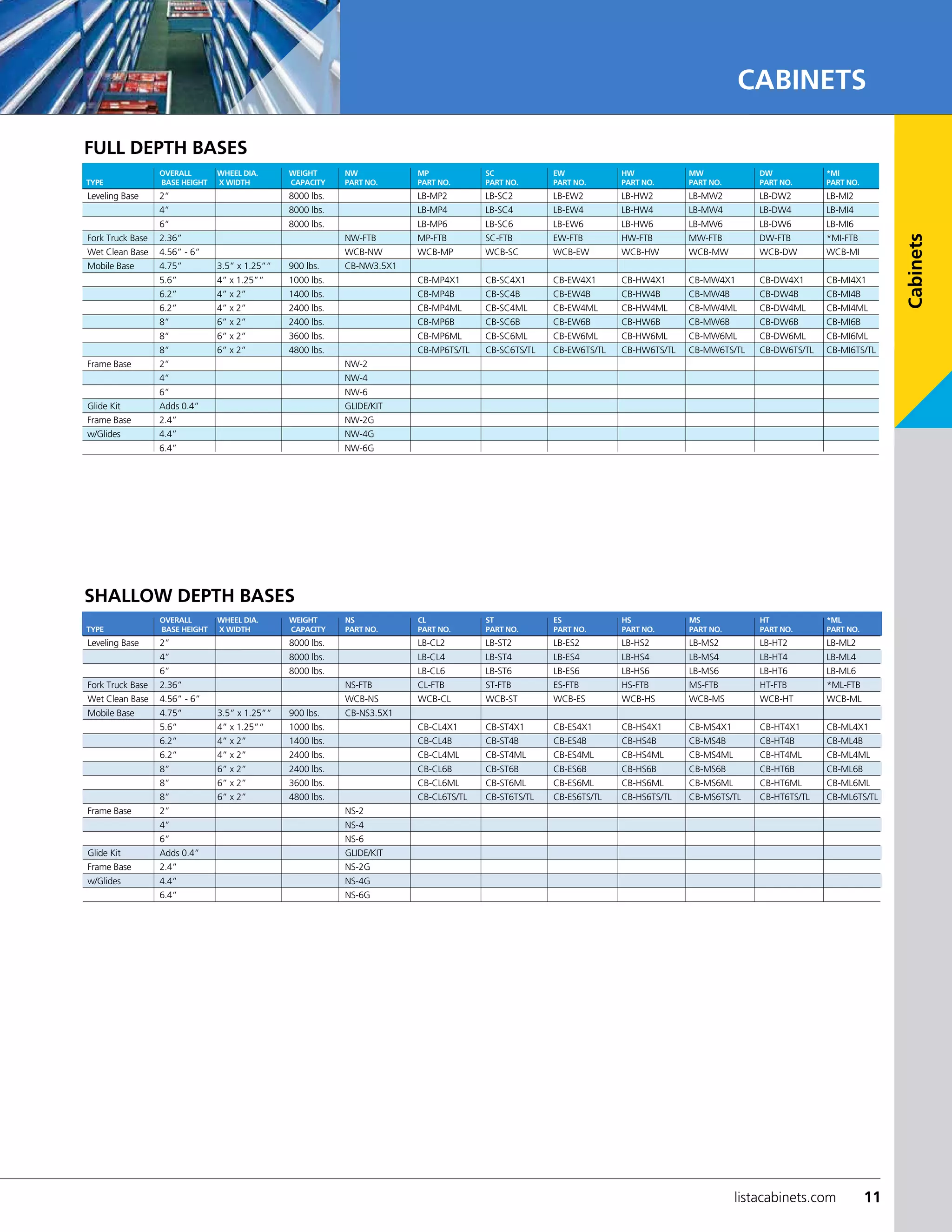 Lista Product Catalog PDF