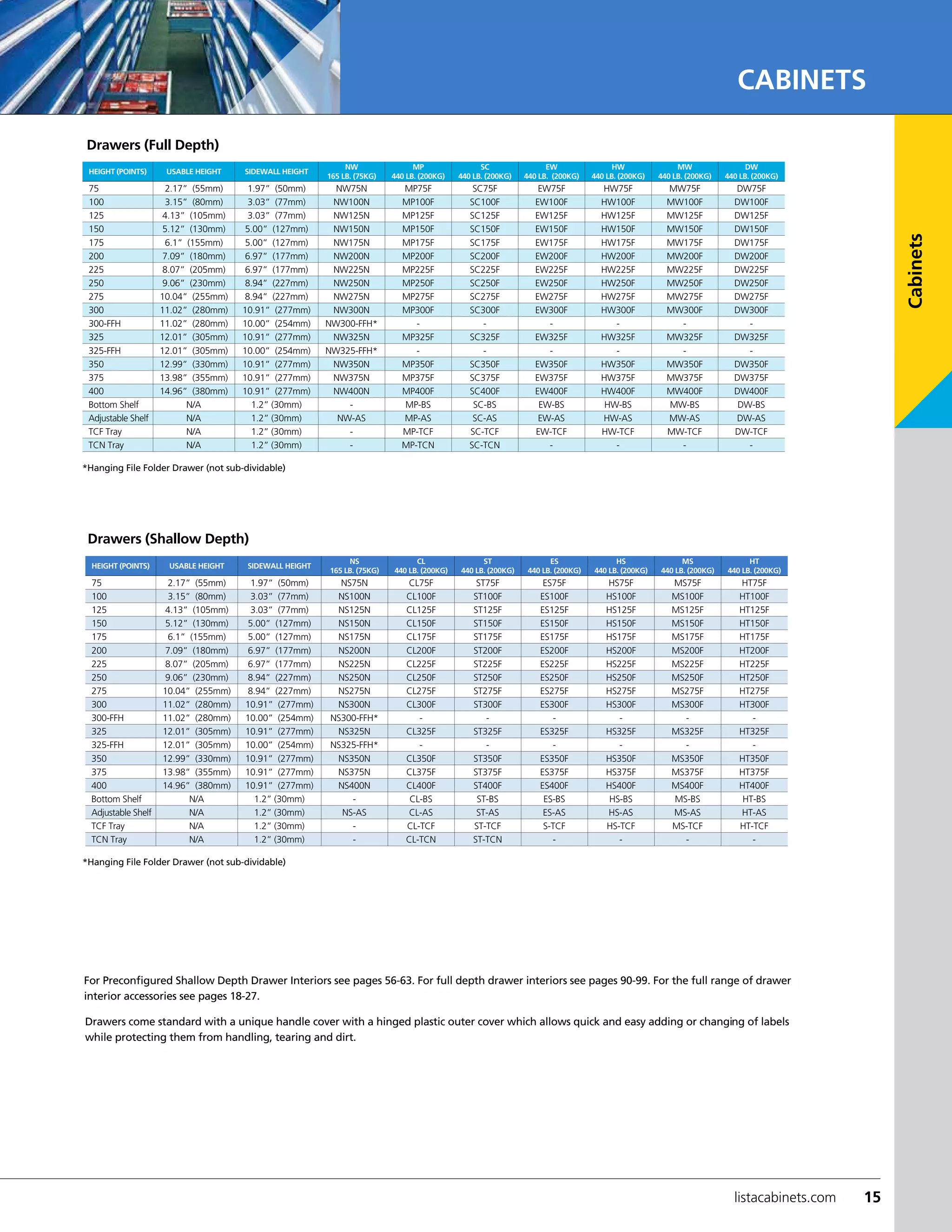 Lista Product Catalog PDF