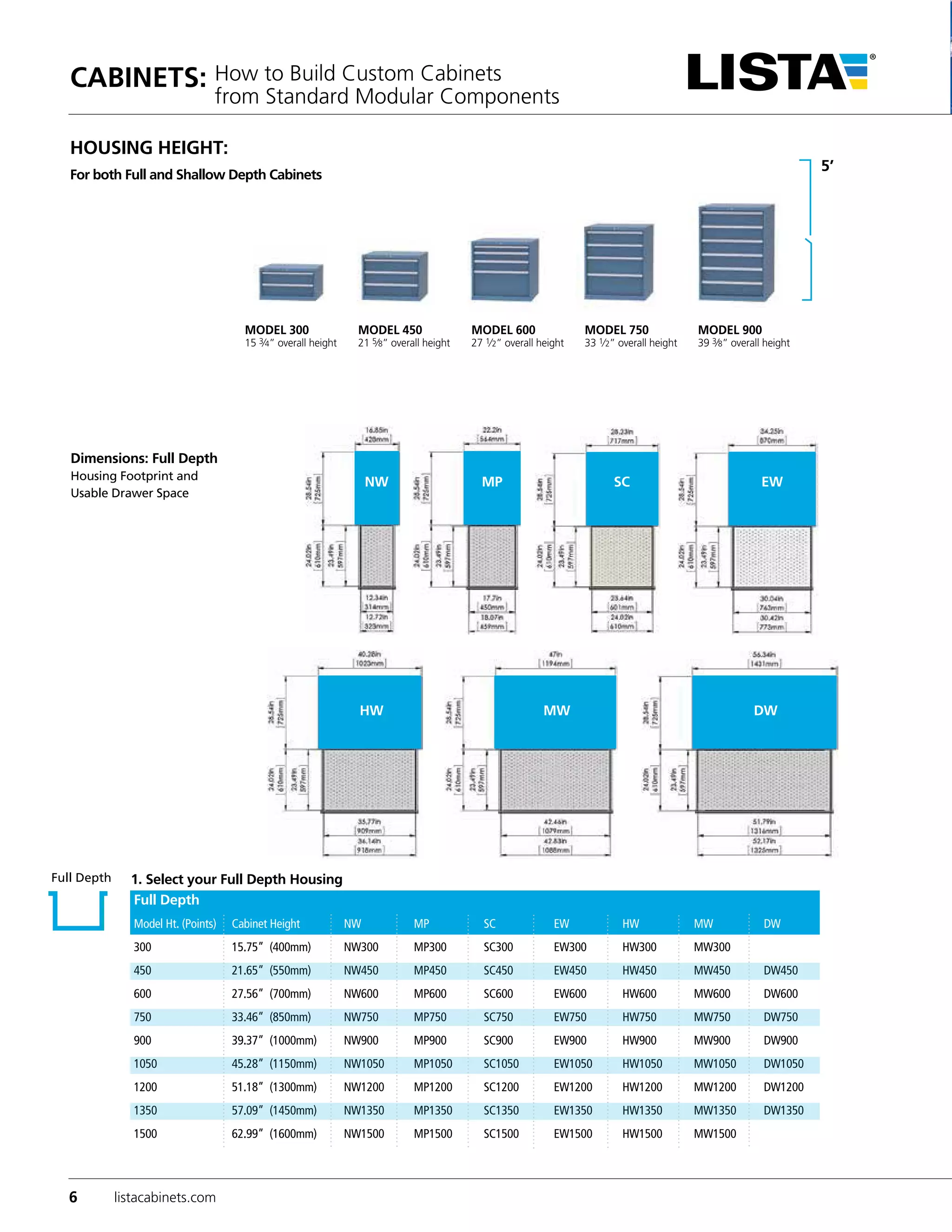 Lista Product Catalog PDF