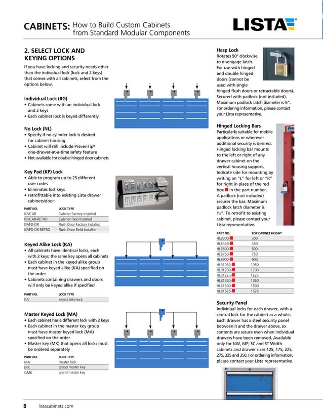 Lista Product Catalog PDF