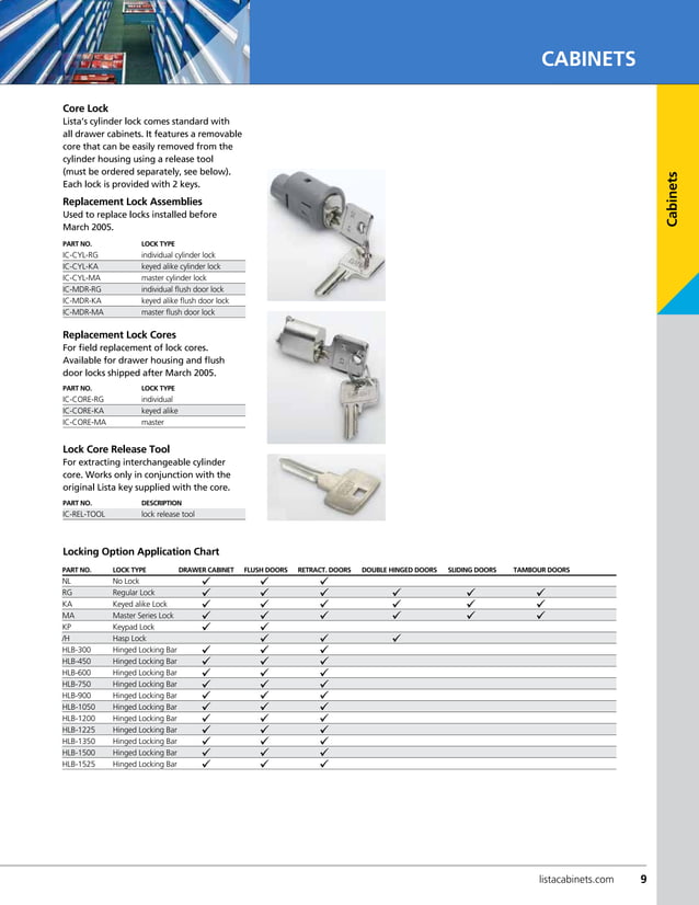 Lista Product Catalog PDF