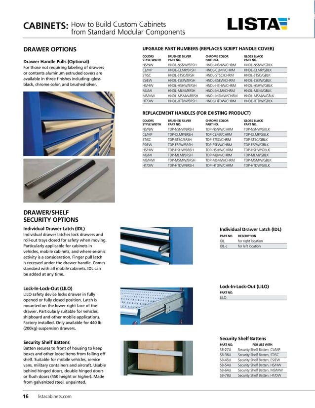 Lista Product Catalog PDF