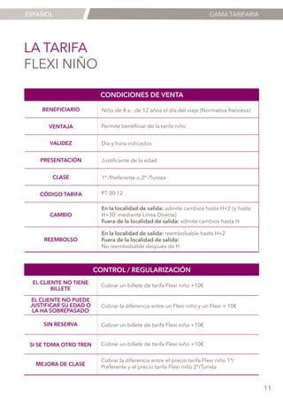 ESPAÑOL

GAMA TARIFARIA

LA TARIFA
FLEXI NIÑO
CONDICIONES DE VENTA
BENEFICIARIO

Niño de 4 a - de 12 años el día del viaje (Normativa francesa)

VENTAJA

Permite beneficiar de la tarifa niño

VALIDEZ

Día y hora indicados

PRESENTACIÓN
CLASE
CÓDIGO TARIFA

CAMBIO

REEMBOLSO

Justificante de la edad
1ª /Preferente o 2ª /Turista
PT 00 12
En la localidad de salida: admite cambios hasta H+2 (y hasta
H+30’ mediante Línea Directa)
Fuera de la localidad de salida: admite cambios hasta H
En la localidad de salida: reembolsable hasta H+2
Fuera de la localidad de salida:
No reembolsable después de H

CONTROL / REGULARIZACIÓN
EL CLIENTE NO TIENE
BILLETE
EL CLIENTE NO PUEDE
JUSTIFICAR SU EDAD O
LA HA SOBREPASADO

Cobrar un billete de tarifa Flexi niño +10€

Cobrar la diferencia entre un Flexi niño y un Flexi + 10€

SIN RESERVA

Cobrar un billete de tarifa Flexi niño +10€

SI SE TOMA OTRO TREN

Cobrar un billete de tarifa Flexi niño +10€

MEJORA DE CLASE

Cobrar la diferencia entre el precio tarifa Flexi niño 1ª/
Preferente y el precio tarifa Flexi niño 2ª/Turista

11

 