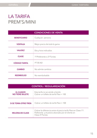 ESPAÑOL

GAMA TARIFARIA

LA TARIFA
PREM’S/MINI
CONDICIONES DE VENTA
BENEFICIARIO

Cualquier persona

VENTAJA

Mejor precio de toda la gama

VALIDEZ

Día y hora indicados

CLASE
CÓDIGO TARIFA
CAMBIO
REEMBOLSO

1ª/Preferente o 2ª/Turista
PT 00 AD
No admite cambios
No reembolsable

CONTROL / REGULARIZACIÓN
EL CLIENTE
NO TIENE BILLETE

Esta tarifa no se vende a bordo
Cobrar un billete de tarifa Flexi + 10€

SI SE TOMA OTRO TREN

Cobrar un billete de tarifa Flexi + 10€

MEJORA DE CLASE

Cobrar la diferencia entre el precio tarifa Flexi en Clase 1ª/
Preferente y el precio abonado por el cliente en
Clase 2ª/Turista

15

 