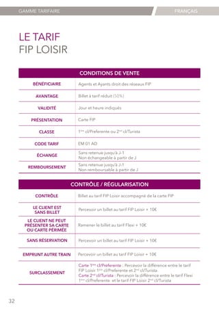 FRANÇAIS

GAMME TARIFAIRE

LE TARIF
FIP LOISIR
CONDITIONS DE VENTE
BÉNÉFICIAIRE
AVANTAGE
VALIDITÉ
PRÉSENTATION
CLASSE
CODE TARIF

Agents et Ayants droit des réseaux FIP
Billet à tarif réduit (50%)
Jour et heure indiqués
Carte FIP
1ère cl/Preferente ou 2nd cl/Turista
EM 01 AD

ÉCHANGE

Sans retenue jusqu’à J-1
Non échangeable à partir de J

REMBOURSEMENT

Sans retenue jusqu’à J-1
Non remboursable à partir de J

CONTRÔLE / RÉGULARISATION
CONTRÔLE
LE CLIENT EST
SANS BILLET
LE CLIENT NE PEUT
PRÉSENTER SA CARTE
OU CARTE PÉRIMÉE

Billet au tarif FIP Loisir accompagné de la carte FIP
Percevoir un billet au tarif FIP Loisir + 10€

Ramener le billet au tarif Flexi + 10€

SANS RÉSERVATION

Percevoir un billet au tarif FIP Loisir + 10€

EMPRUNT AUTRE TRAIN

Percevoir un billet au tarif FIP Loisir + 10€

SURCLASSEMENT

32

Carte 1ère cl/Preferente : Percevoir la différence entre le tarif
FIP Loisir 1ère cl/Preferente et 2nd cl/Turista
Carte 2nd cl/Turista : Percevoir la différence entre le tarif Flexi
1ère cl/Preferente et le tarif FIP Loisir 2nd cl/Turista

 