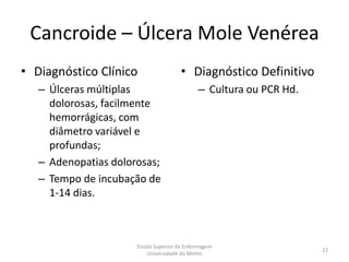 Cancroide – Úlcera Mole Venérea
• Diagnóstico Clínico                  • Diagnóstico Definitivo
   – Úlceras múltiplas                       – Cultura ou PCR Hd.
     dolorosas, facilmente
     hemorrágicas, com
     diâmetro variável e
     profundas;
   – Adenopatias dolorosas;
   – Tempo de incubação de
     1-14 dias.



                      Escola Superior de Enfermagem
                                                                    22
                          Universidade do Minho
 