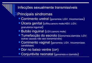Infecções sexualmente transmissíveis Principais sindromas Corrimento uretral ( gonorreia; LGV,   tricomoníase ) Úlcera genital ( sífilis;cancro mole;HSV; LGV; granuloma inguinal ) Bubão inguinal ( LGV;cancro mole) Tumefacção do escroto ( Gonorreia;clamídia; LGV; outras causas não sex transmisíveis) Corrimento vaginal ( gonorreia; LGV,   tricomoníase; candidiase) Dor no baixo ventre ( DIP ) Conjuntivite neonatal ( gonorreia e clamidia ) 