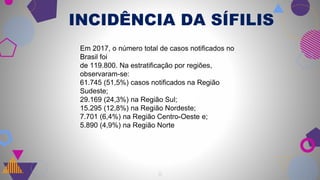 11
INCIDÊNCIA DA SÍFILIS
Em 2017, o número total de casos notificados no
Brasil foi
de 119.800. Na estratificação por regiões,
observaram-se:
61.745 (51,5%) casos notificados na Região
Sudeste;
29.169 (24,3%) na Região Sul;
15.295 (12,8%) na Região Nordeste;
7.701 (6,4%) na Região Centro-Oeste e;
5.890 (4,9%) na Região Norte
 