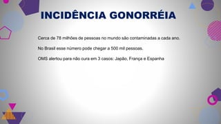 INCIDÊNCIA GONORRÉIA
Cerca de 78 milhões de pessoas no mundo são contaminadas a cada ano.
No Brasil esse número pode chegar a 500 mil pessoas.
OMS alertou para não cura em 3 casos: Japão, França e Espanha
 