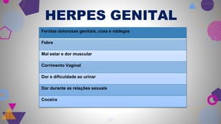 HERPES GENITAL
20
Feridas dolorosas genitais, coxa e nádegas
Febre
Mal estar e dor muscular
Corrimento Vaginal
Dor e dificuldade ao urinar
Dor durante as relações sexuais
Coceira
 
