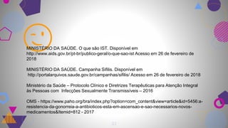 😉
23
MINISTÉRIO DA SAÚDE. O que são IST. Disponível em
http://www.aids.gov.br/pt-br/publico-geral/o-que-sao-ist Acesso em 26 de fevereiro de
2018
MINISTÉRIO DA SAÚDE. Campanha Sifilis. Disponível em
http://portalarquivos.saude.gov.br/campanhas/sifilis/ Acesso em 26 de fevereiro de 2018
Ministério da Saúde – Protocolo Clínico e Diretrizes Terapêuticas para Atenção Integral
às Pessoas com Infecções Sexualmente Transmissíveis – 2016
OMS - https://www.paho.org/bra/index.php?option=com_content&view=article&id=5456:a-
resistencia-da-gonorreia-a-antibioticos-esta-em-ascensao-e-sao-necessarios-novos-
medicamentos&Itemid=812 - 2017
 