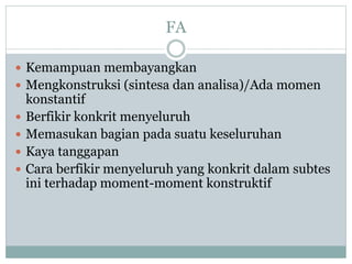 IST  ( INTELLIGENCESTRUCTURE TEST )