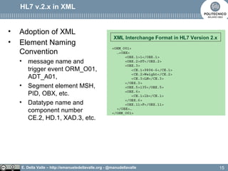 E. Della Valle – http://emanueledellavalle.org - @manudellavalle
HL7 v.2.x in XML
• Adoption of XML
• Element Naming
Convention
• message name and
trigger event ORM_O01,
ADT_A01,
• Segment element MSH,
PID, OBX, etc.
• Datatype name and
component number
CE.2, HD.1, XAD.3, etc.
15
 
