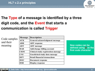 E. Della Valle – http://emanueledellavalle.org - @manudellavalle
HL7 v.2.x principles
6
The Type of a message is identified by a three
digit code, and the Event that starts a
communication is called Trigger
Message Description
ACK General acknowledgment message
ADR ADT response
ADT ADT message
BAR Add/change billing account
CRM Clinical study registration message
CSU Unsolicited study data message
DFT Detail financial transactions
DOC Document response
DSR Display response
Code samples
and their
meaning New codes can be
defined using Z as the
first code character
 