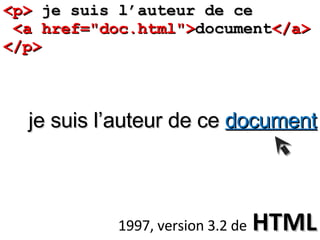 HTML 1997, version 3.2 de <p>  je suis l’auteur de ce   <a href="doc.html"> document </a> </p> je suis l’auteur de ce  document 