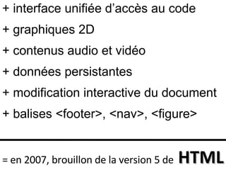 HTML = en 2007, brouillon de la version 5 de + interface unifiée d’accès au code + graphiques 2D + contenus audio et vidéo + données persistantes  + modification interactive du document + balises <footer>, <nav>, <figure> 