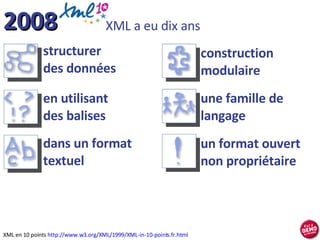 2008 XML a eu dix ans XML en 10 points  http://www.w3.org/XML/1999/XML-in-10-points.fr.html structurer des données en utilisant des balises dans un format textuel construction modulaire une famille de langage un format ouvert non propriétaire 
