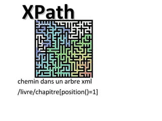 chemin dans un arbre xml /livre/chapitre[position()=1] XPath 