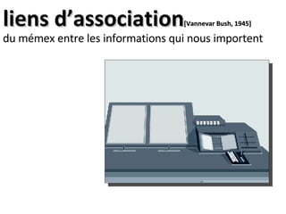 liens d’association du mémex entre les informations qui nous importent [Vannevar Bush, 1945] 