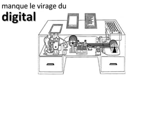 digital manque le virage du  