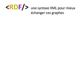 < R D F /> une syntaxe XML pour mieux échanger ces graphes 