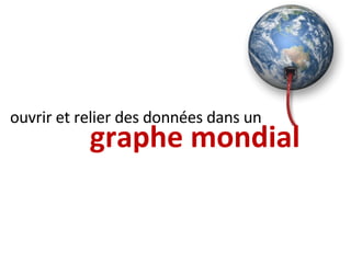 ouvrir et relier des données dans un graphe mondial 