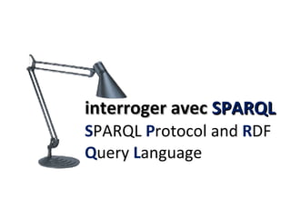 interroger avec  SPARQL S PARQL  P rotocol and  R DF  Q uery  L anguage 