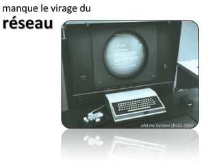 réseau manque le virage du  oNLine System (NLS), 1969 