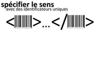 spécifier le sens <  > … </  > avec des identificateurs uniques 