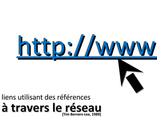 à travers le réseau liens utilisant des références http://www. [Tim Berners-Lee, 1989] 