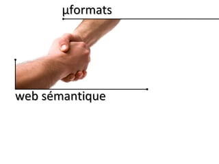 µformats web sémantique 