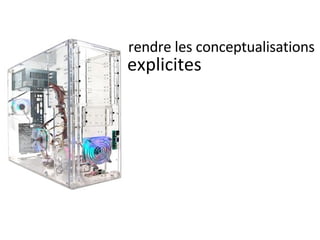 explicites rendre les conceptualisations 