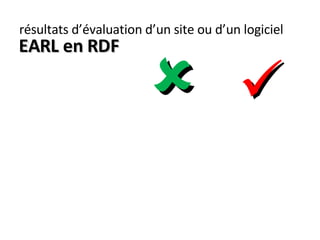 EARL en RDF <ul><li>résultats d’évaluation d’un site ou d’un logiciel </li></ul>  