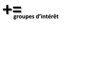 += <ul><li>groupes d’intérêt </li></ul>