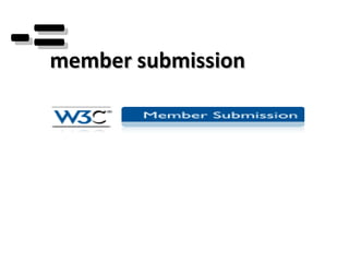 le ‘futur’ du web à la lecture des recommandations du W3C