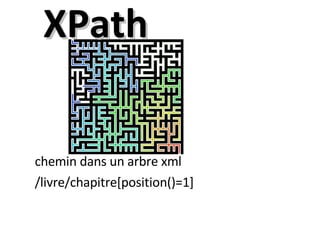 <ul><li>chemin dans un arbre xml </li></ul><ul><li>/livre/chapitre[position()=1] </li></ul>XPath 